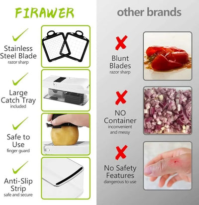 Multifunctional Vegetable Chopping Machine